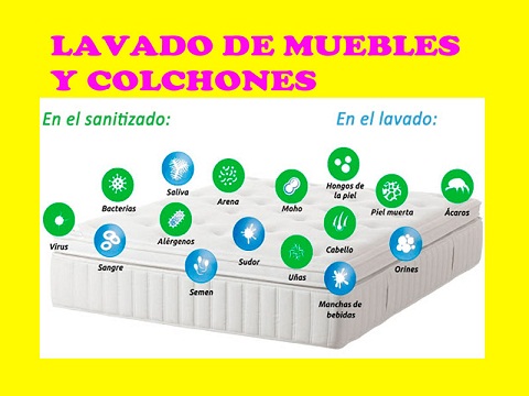 lavado de muebles y colchones lima